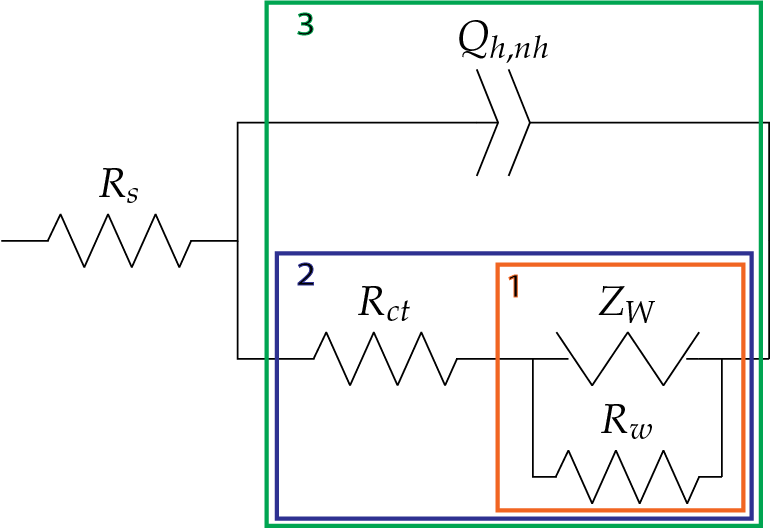 _images/redox_circuit.png
