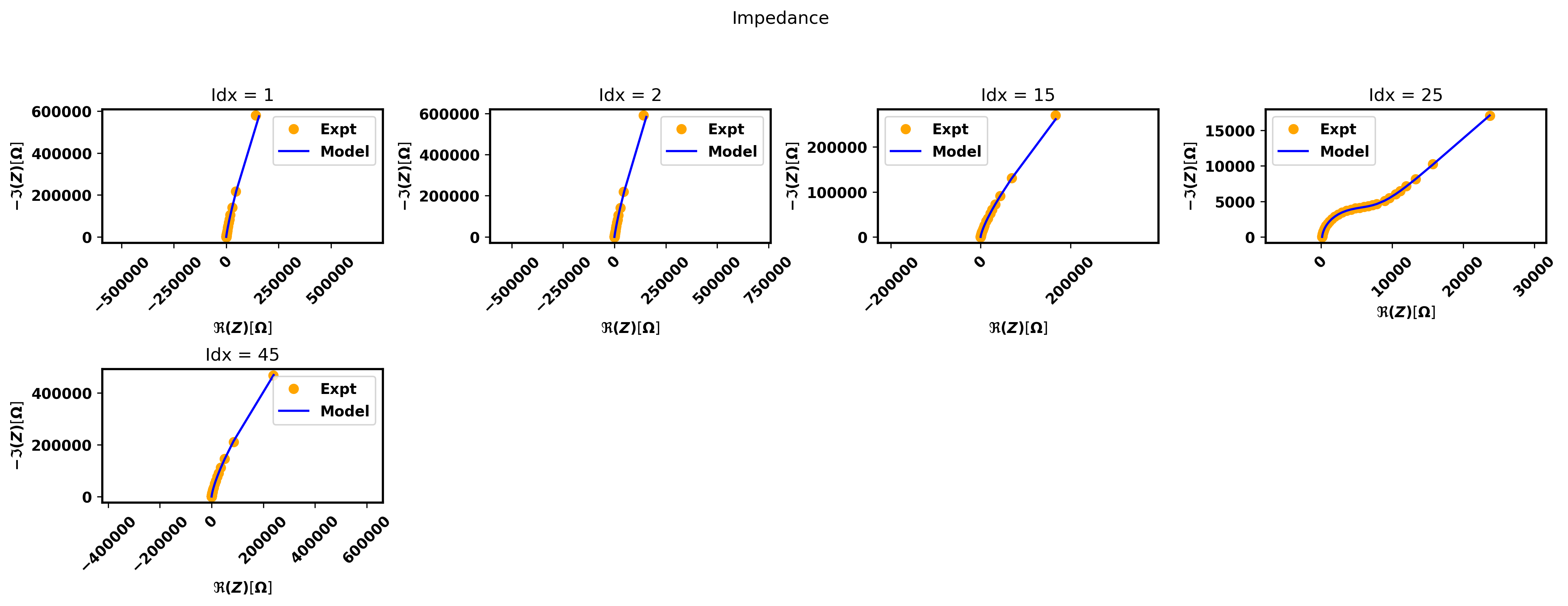 _images/seq_select_impedance.png